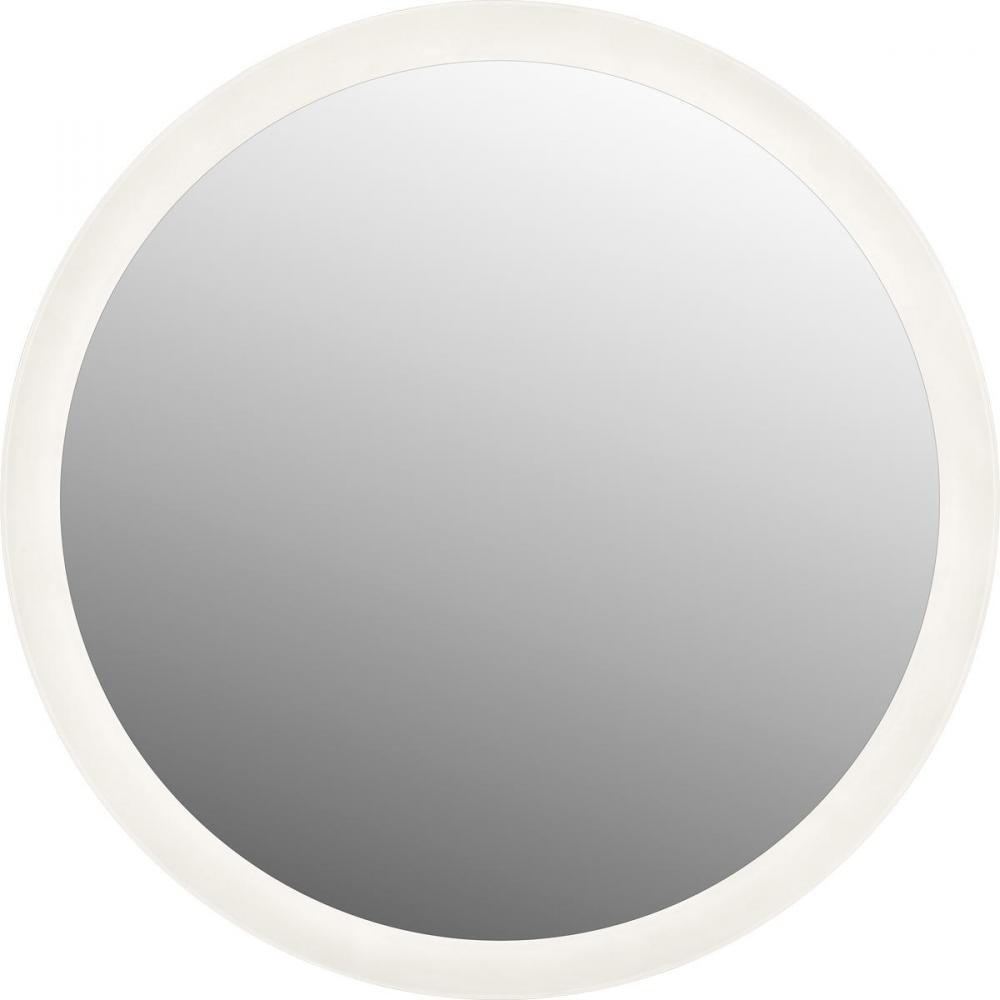 Intensity Mirror